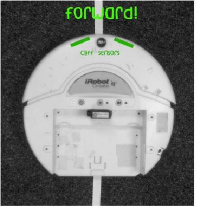 iRobot Foward